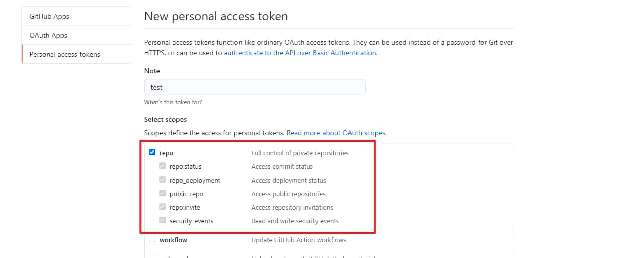 GitHub token repo 权限