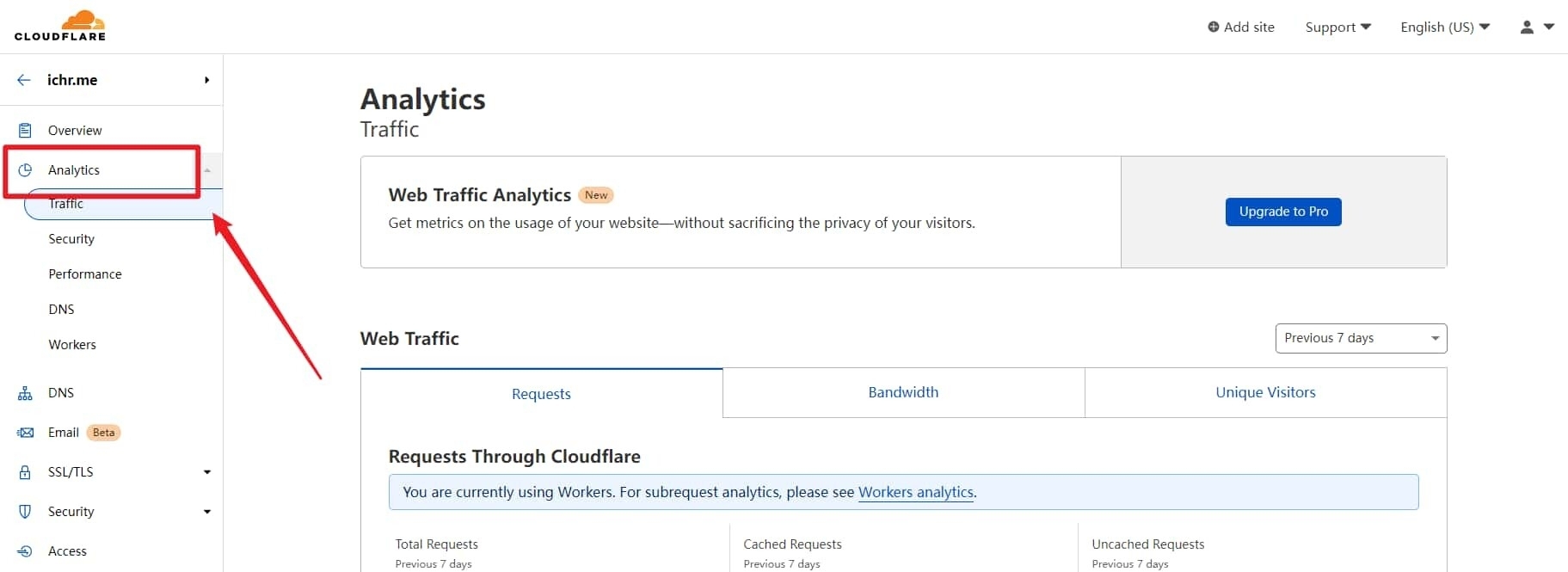 cloudflare dns analytics